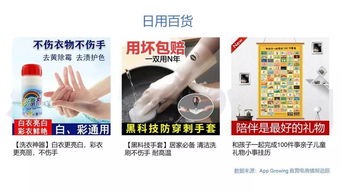 服飾鞋包在各渠道銷(xiāo)量喜人,12月第二期熱銷(xiāo)商品推薦